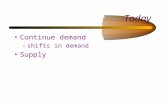 Today Continue demand –shifts in demand Supply. Recall: The Demand Curve What is measured on each axis? 4 3 2 1 0 0 100200300 400 D.