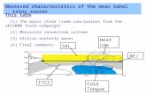 Observed characteristics of the mean Sahel rainy season This talk (1) The basic state (some conclusions from the JET2000 field campaign) (2) Mesoscale.