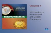Chapter 4 Introduction to the Demand and Supply Framework.