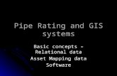 Pipe Rating and GIS systems Basic concepts – Relational data Asset Mapping data Software.