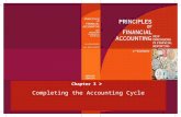Chapter 3  Completing the Accounting Cycle. Chapter 3Mugan-Akman 20052-38 Accounting Cycle Analyze and record the transactions Post the transactions.