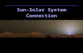 Sun-Solar System Connection Roadmap: 2005-2035. NASA Sun-Solar System Connection Roadmap 2 Open the Frontier to Space Environment Prediction Understand.