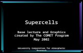 Supercells Base lecture and Graphics created by The COMET Program May 2002 University Corporation for Atmospheric Research.