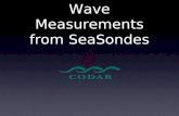 Wave Measurements from SeaSondes. Measurements Significant Wave Height Wave Period Peak Wave Direction Wind Direction.