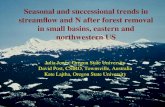 Seasonal and successional trends in streamflow and N after forest removal in small basins, eastern and northwestern US Julia Jones, Oregon State University.