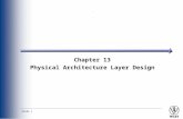 Slide 1 Chapter 13 Physical Architecture Layer Design.