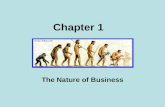 Chapter 1 The Nature of Business. What’s so good about business?