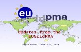 Updates from the EUGridPMA David Groep, June 22 nd, 2010.