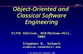 Slide 7.1 © The McGraw-Hill Companies, 2002 Object-Oriented and Classical Software Engineering Fifth Edition, WCB/McGraw-Hill, 2002 Stephen R. Schach srs@vuse.vanderbilt.edu.