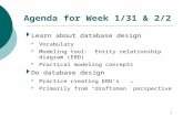 Agenda for Week 1/31 & 2/2  Learn about database design Vocabulary Modeling tool: Entity relationship diagram (ERD) Practical modeling concepts  Do database.
