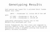 Genotyping Results Each person was typed for 3 unlinked Short Tandem Repeat loci (STR) vWFII – chromosome 12, intron 40 of the vWF gene UT 2203 – chromosome.