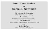 From Time Series to Complex Networks B. Luque, L. Lacasa ETSI Aeronáuticos UPM, J. Luque, ETSI Telecomunicaciones UPC, F. Ballesteros, Observatorio Astronómico.