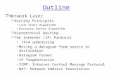 Outline r Network Layer m Routing Principles Link State Algorithm Distance Vector Algorithm m Hierarchical Routing m The Internet (IP) Protocol IPv4 addressing.