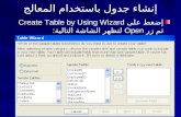 إنشاء جدول باستخدام المعالج إضغط على Create Table by Using Wizard ثم زر Open لتظهر الشاشة التالية: