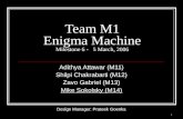 1 Team M1 Enigma Machine Milestone 6 - 5 March, 2006 Adithya Attawar (M11) Shilpi Chakrabarti (M12) Zavo Gabriel (M13) Mike Sokolsky (M14) Design Manager: