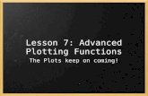 Lesson 7: Advanced Plotting Functions The Plots keep on coming!