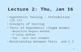 1 Lecture 2: Thu, Jan 16 Hypothesis Testing – Introduction (Ch 11) Concepts of testing Tests of Hypothesis (Sigma known) –Rejection Region method –P-value.