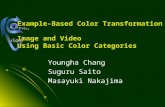 Example-Based Color Transformation of Image and Video Using Basic Color Categories Youngha Chang Suguru Saito Masayuki Nakajima.