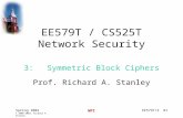 EE579T/3 #1 Spring 2002 © 2000-2002, Richard A. Stanley WPI EE579T / CS525T Network Security 3: Symmetric Block Ciphers Prof. Richard A. Stanley.