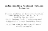Understanding National Optical Networks National Workshop on Cyberinfrastructure Doubletree Hotel, Nashville TN 9:45AM, May 11, 2006 Joe St Sauver, Ph.D.