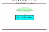 Overview of RE techniques RE Techniques Basic Introduction.