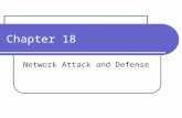 Chapter 18 Network Attack and Defense. The Most common attacks  This is the list of the top 20 attacks. How many does encryption.
