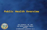 Public Health Overview Sam Stebbins, MD, MPH San Mateo County Public Health sstebbins@co.sanmateo.ca.us.
