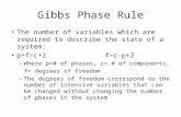 Gibbs Phase Rule The number of variables which are required to describe the state of a system: p+f=c+2 f=c-p+2 –Where p=# of phases, c= # of components,