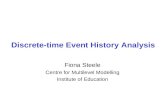 Discrete-time Event History Analysis Fiona Steele Centre for Multilevel Modelling Institute of Education.