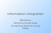 1 Information Integration Mediators Semistructured Data Answering Queries Using Views.