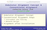 October 20-21, 2005 Internal LCLS Undulator Alignment and Motion Review Catherine LeCocq, SLAC lecocq@slac.stanford.edu 1 Undulator Alignment Concept &