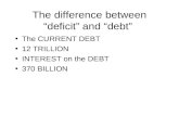 The difference between “deficit” and “debt” The CURRENT DEBT 12 TRILLION INTEREST on the DEBT 370 BILLION.
