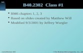 © The McGraw-Hill Companies, Inc., 2000 Irwin/McGraw Hill 1- 1 B40.2302 Class #1  BM6 chapters 1, 2, 3  Based on slides created by Matthew Will  Modified.