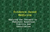 Evidence-Based Medicine Applying the Concepts to Pediatric Nutrition Practice and Consultation.