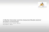 A Market Overview and the Industrial Models behind Ariadne’s Investments Presented by Julie Meyer November 2010.