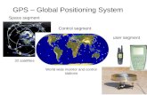 GPS – Global Positioning System Space segment Control segment user segment 32 satellites World wide monitor and control stations.