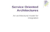 Service Oriented Architectures An architectural model for integration.