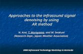 Approaches to the infrasound signal denoising by using AR method N. Arai, T. Murayama, and M. Iwakuni (Research Dept., Japan Weather Association) 2008.