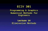 ECIV 301 Programming & Graphics Numerical Methods for Engineers Lecture 14 Elimination Methods.