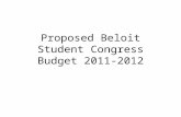 Proposed Beloit Student Congress Budget 2011-2012.
