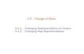 3.V.1. Changing Representations of Vectors 3.V.2. Changing Map Representations 3.V. Change of Basis.