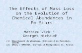 The Effects of Mass Loss on the Evolution of Chemical Abundances in Fm Stars Mathieu Vick 1,2 Georges Michaud 1 (1)Département de physique, Université.