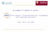 -The Italian public interoperability framework and related services Rome, March 3rd 2009 An example of complex IT system.