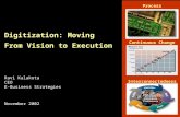 Digitization: Moving From Vision to Execution Ravi Kalakota CEO E-Business Strategies November 2002 Continuous Change Process Digitization Interconnectedness.