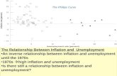 The Relationship Between Inflation and Unemployment An inverse relationship between inflation and unemployment until the 1970s 1970s  high inflation and.