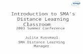 Introduction to SMA’s Distance Learning Classroom 2003 Summer Conference Julita Kussmaul SMA Distance Learning Manager.
