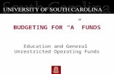 Education and General Unrestricted Operating Funds BUDGETING FOR “A” FUNDS.
