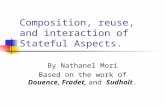 Composition, reuse, and interaction of Stateful Aspects. By Nathanel Mori Based on the work of Douence, Fradet, and Sudholt.