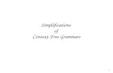 1 Simplifications of Context-Free Grammars. 2 A Substitution Rule substitute B equivalent grammar.
