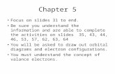 Chapter 5 Focus on slides 31 to end. Be sure you understand the information and are able to complete the activities on slides 35, 43, 44, 46, 53, 57, 62,